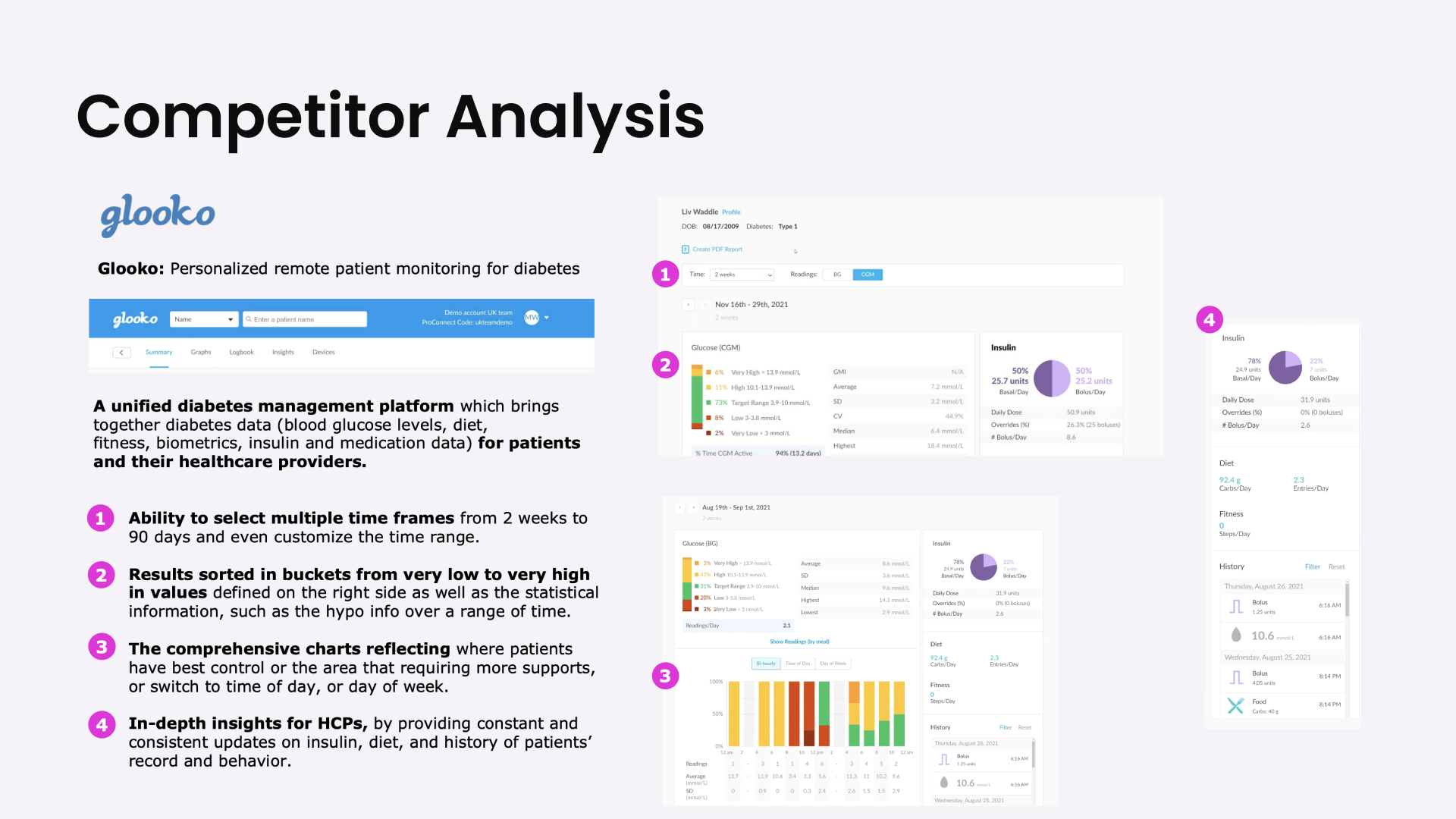 Competitor analysis 2