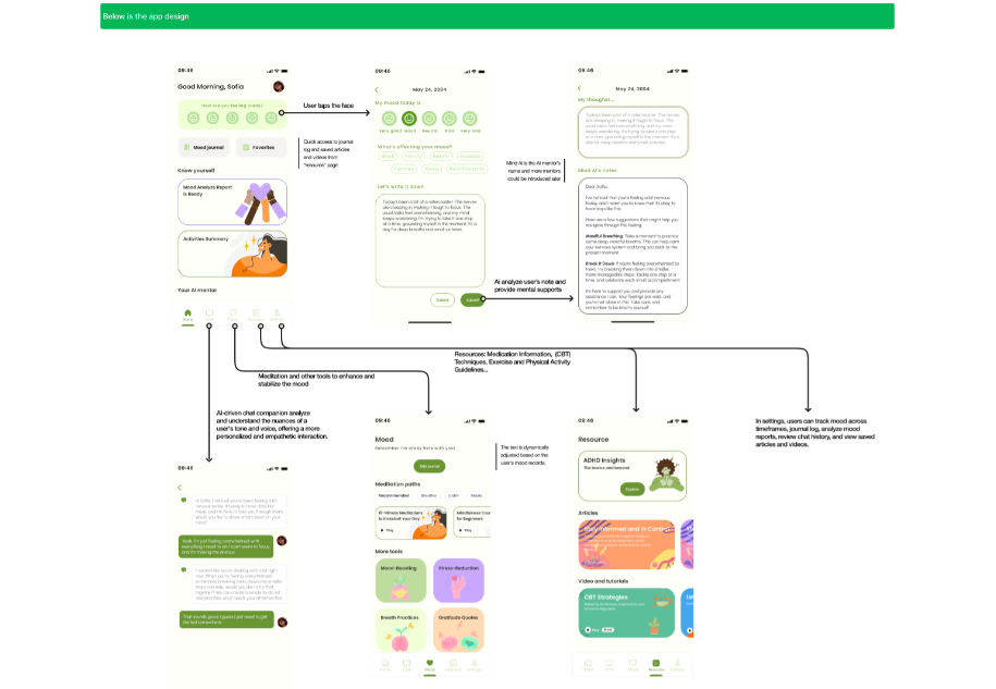 AI Mental Health App