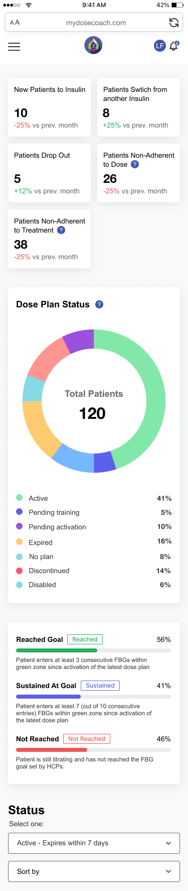 Mobile design - Patient List