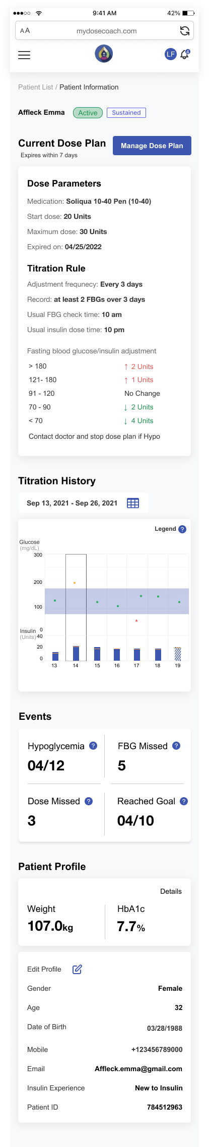 Mobile design - Data Analysis